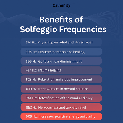 Bio-Healing Frequency System