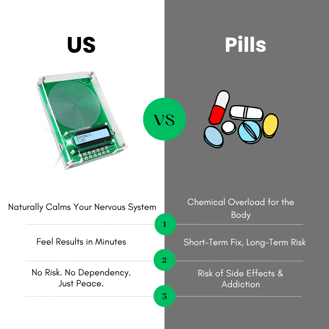 Bio-Healing Frequency System